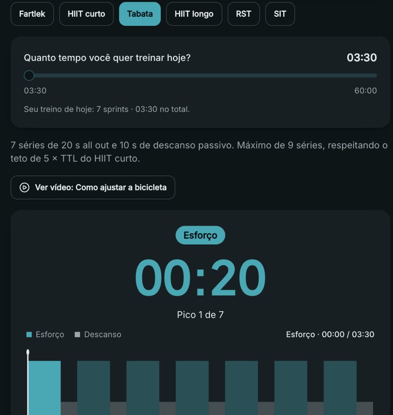 Tela do treino do dia, com o tempo escolhido e os picos de esforço